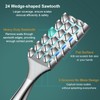 SUCCFLY Fish Scaler Set, Premium Fish Descaler Tool, Stainless Steel
