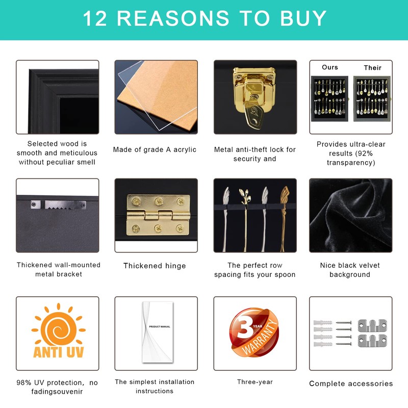 COMSREV 18 Souvenir Tea Spoon Display Case Wall Mount Lockable