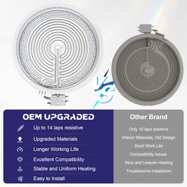 Upgraded WB30T10130 Range 12" Dual Haliant/Radiant Surface Element Compatible with GE Electric Stove, 12-inch haliant element, Glass Top Stove Burner Replace AP4344395, PS2321564, AH2321564, 1474216