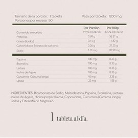ENZIMAS DIGESTIVAS CON PREBIOTICOS - Maklen Enzimas Digestivas de Papaína + Prebióticos - Solamente 1 Tableta al Dia - Mejora Digestion y Salud Intest