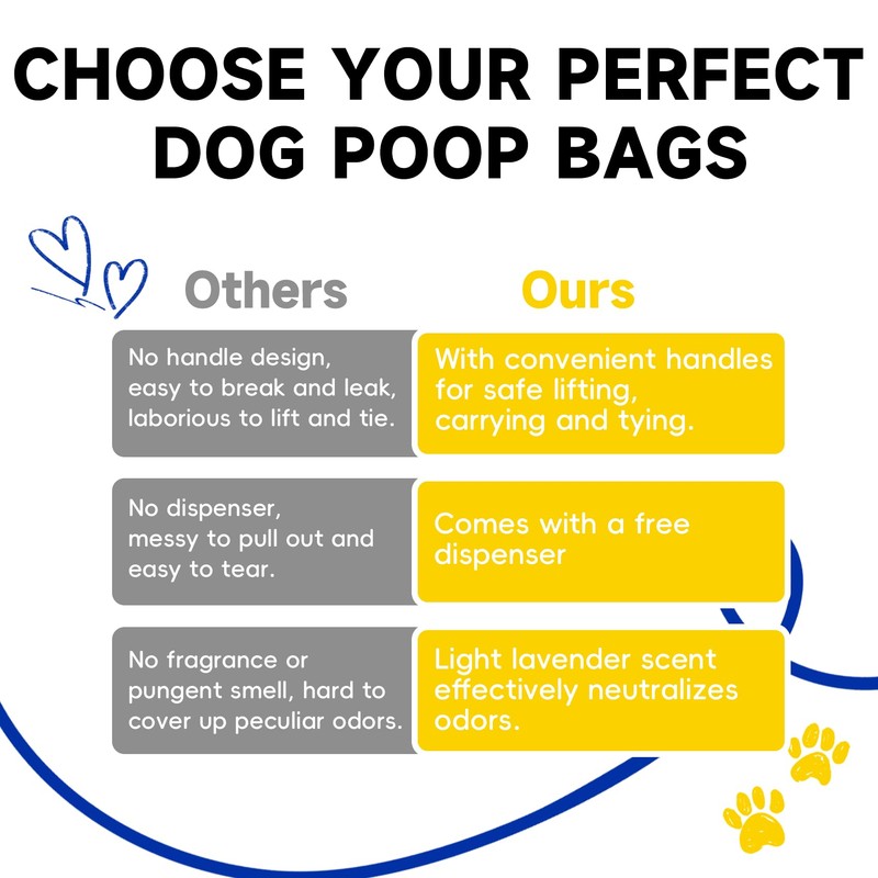 Dog Poop Bags with Handles - 240 Count, with Dispenser