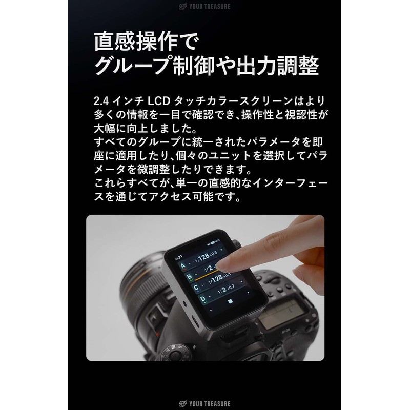 Godox X3Pro-C X3Pro Canon Compatible Wireless Transmitter