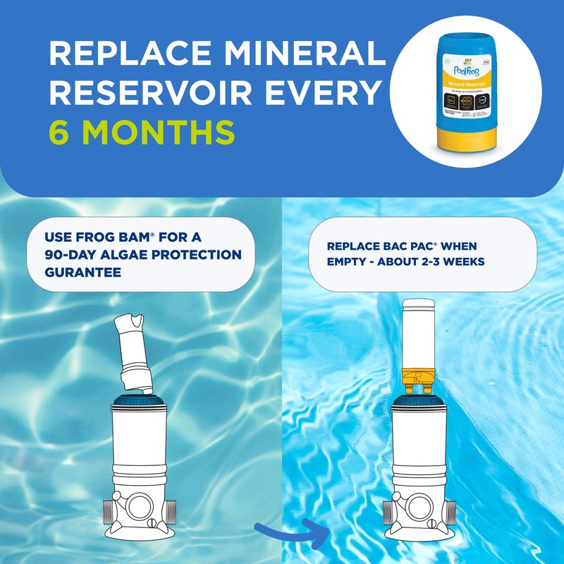 FROG Replacement Mineral Reservoir for use with Pool FROG Model