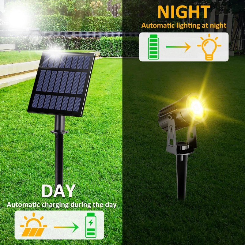 T-SUN Solar Spotlights with Warm White LED Lights for Outdoor