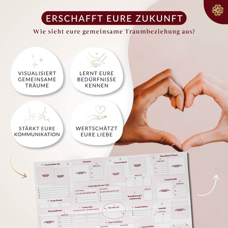 LEBENSKOMPASS Vision Board Set for Couples "Our Future" - Craft