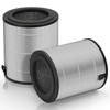 JF100 Replacement Filter Compatible with Jafanda Air Purifier Replacement Filter