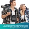 sundee RFID Travel Neck Wallet - 1 Pack RFID Blocking