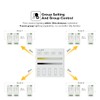 BTF-LIGHTING Wireless 2.4G RF 4 Zone Single Color Wall Mounted