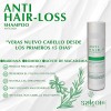 Shampoo Anticaída Tratamiento Para Densidad Capilar Mujer