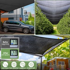 FOTMISHU 75%-80% Shade Cloth Anti-Aging 10ftx20ft Sun Mesh UV Resistant Net, Sunblock Garden Shade Mesh Tarp for Plant Cover, Greenhouse, Barn or Kennel, Flowers, Plants, Used for 3 Years or Even Long