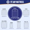 BAGAIL Mattress Bags for Moving, Mattress Covers with Heavy Duty