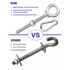 hannger 5 Pack M6 Eye Bolt, Eye Bolts with Nuts & Washers & Carabiners, 316 Stainless Steel Eye Bolt Heavy Duty, Marine Grade Threaded Eyebolts.