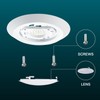 GREENLUX 7.5” Surface Mount Led Disk Light Suits for 3"