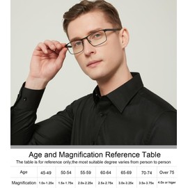 CobbSinda 3 Pack Reading Glasses For Men Sturdy Full Metal Frame Blue Light Blocking Computer Readers With Spring Hinge,Mens Cheaters Reader Glasses Eye glass Anti Eyestrain/Uv +3.75 Strength