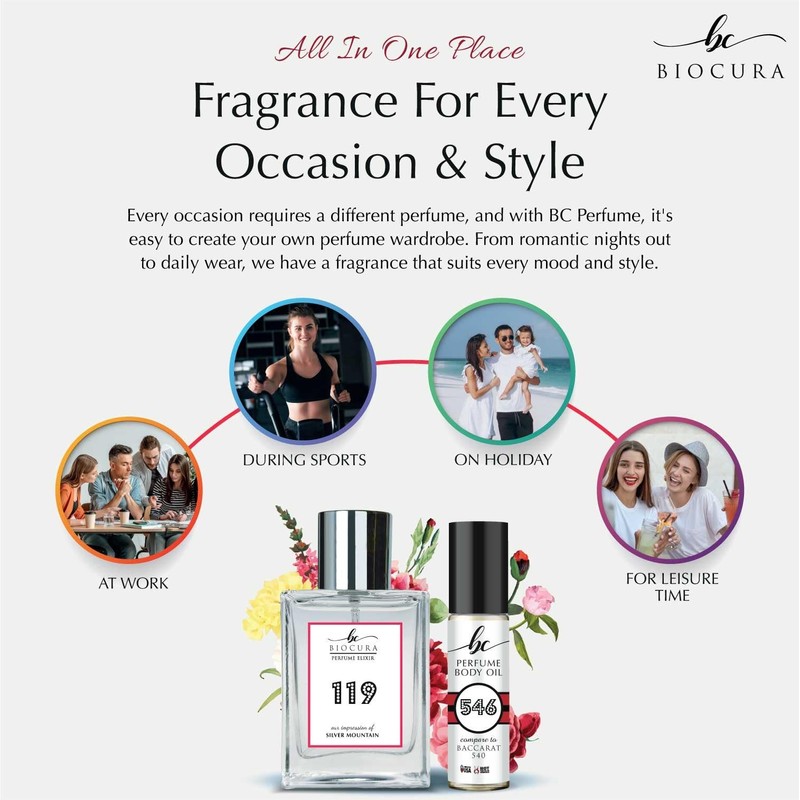 BIOCURA BC Perfume 891 Inspired by Black Pepper, Amber &