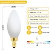 Frosted Candelabra Light Bulbs 40 Watt Equivalent, 4W Watt LED