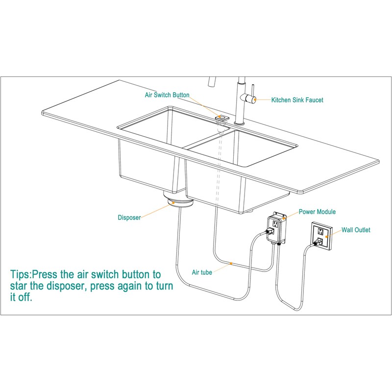 KANARY Square Garbage Disposal Air Switch Kit, Sink Top Air