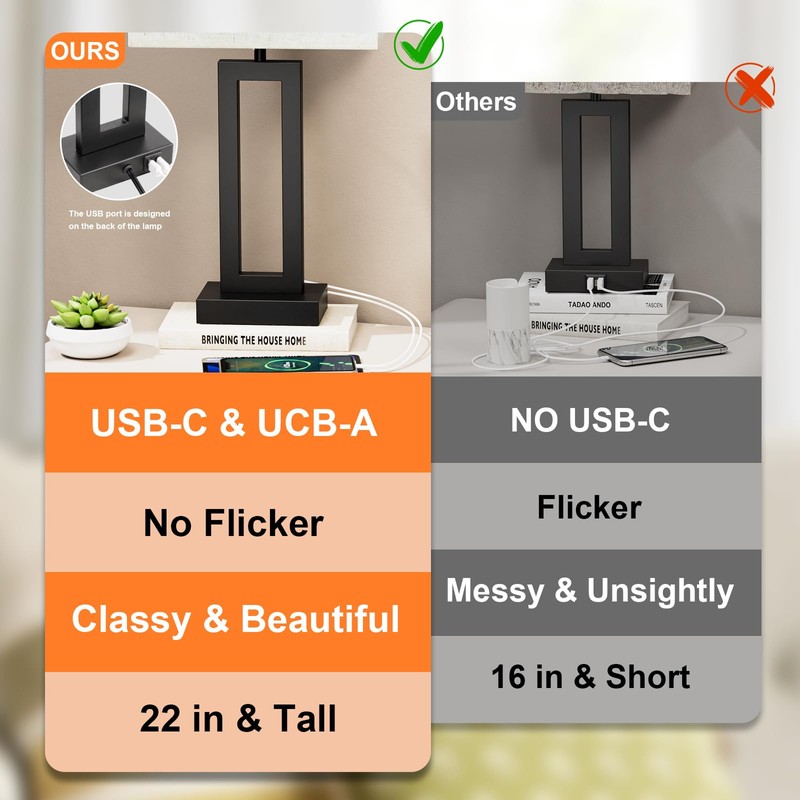 Seealle 22" Tall Living Room Lamps for Night Stands -