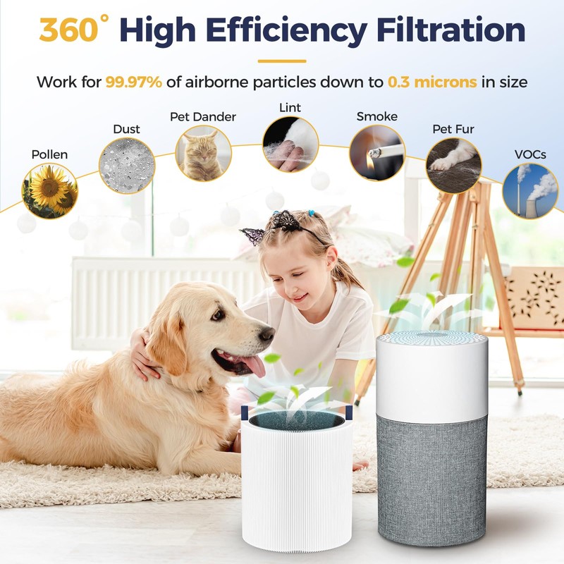 2 Pack 511 Replacement Filter Compatible with Blueair Blue Pure