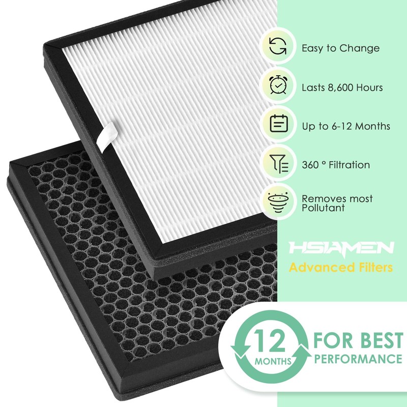 HSIAMEN G3 A3 Filter Replacement Compatible with AMEIFU G3 Sferf-30