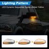 BORDAN LED Ram Side Mirror Turn Signal Puddle Light fit