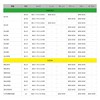 DRC - ZETA Aluminium Axle Nut