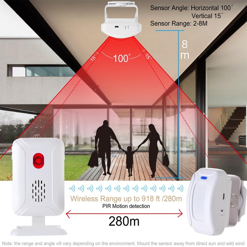 Motion Sensor Alarm Entry Alert Indoor, Wireless Security Motion Detector