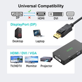 DisplayPort to HDMI DVI VGA Adapter, Multi-Function DP 3 IN 1 Connector Display Port to 4K HDMI, VGA / DVI Video 1080p@60Hz, Male DP to HDMI Female for All Computer, Monitor, TV, Projector and More
