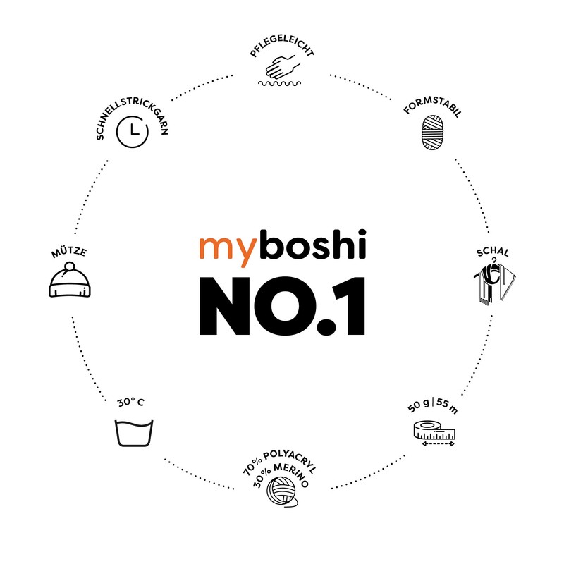myboshi Crochet and Knitting Yarn | Model: No. 1 with