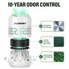 FLAWNT Refrigerator Deodorizer - 10-Year Odor Eliminator for Refrigerator &