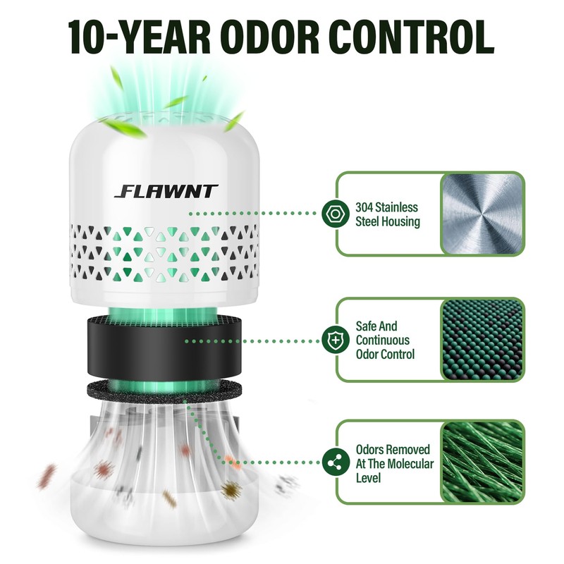 FLAWNT Refrigerator Deodorizer - 10-Year Odor Eliminator for Refrigerator &