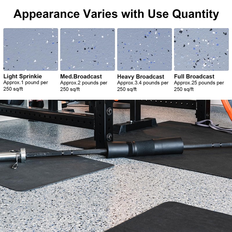 DingGreat Assorted Felt Pieces, Blue, Grey, Black and White, Craft