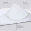 Qatan Full Size Mattress Protector – Waterproof Mattress Pad for