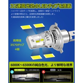 GOSMY H4 LED Headlight, Explosive Light, Strongest, Hi/lo Switching, LED H4, 6,000k, Compatible with DC 12V Vehicle Inspection, 66W, High Power, Cooling Fan, Strongest Cut Line, Long Life, Noise