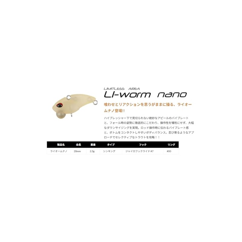 Valkane Lyom Nano 28mm Matte Red Glow