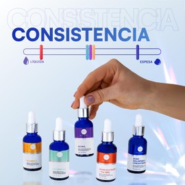 MIST JEWEL Kit sueros faciales Acido Hialurónico, Retinol, Vitamina C + E, Glicólico y Niacinamida Conjunto de serums Avanzado 5 serum (KIT Facial avanzado)
