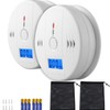 BOJNGEWIN【2個セット】 一酸化炭素チェッカー 85dB大音量 デジタル表示 電池付き メッシュ袋付き キャンプ/車中泊/アウトドア