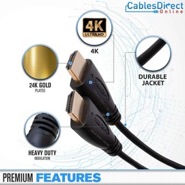 Cable HDMI de 3 pies de alta velocidad 4K HDR de 18 Gbps Ethernet de canal de retorno de audio chapado en oro de 2.0 60 Hz UHD ARC universal compatible con proyector HDTV, consola de juegos portátil de cine en casa (3 pies, negro)