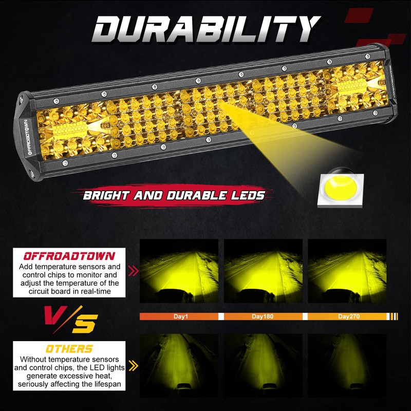 Amber LED Light Bar, OFFROADTOWN 15'' 224W Quad Row Spot