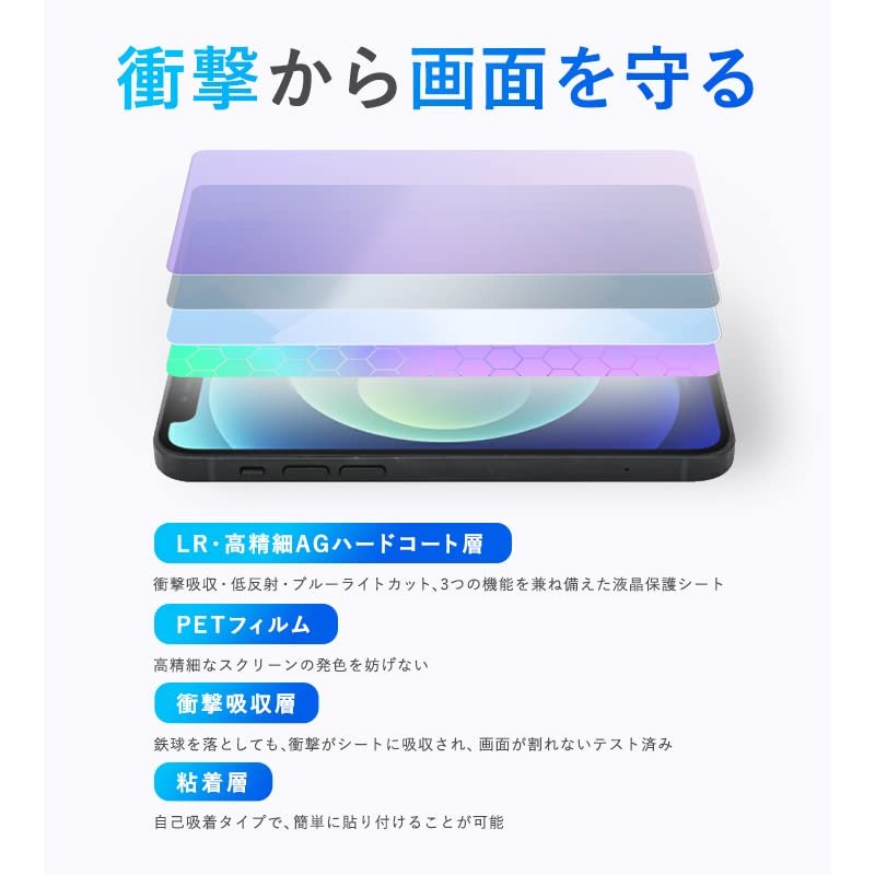 Miyabix ALINCO Digital Multimode Receiver for DJ-X100, Shock Absorption, Low