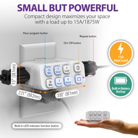 Fosmon Countdown Plug-in Timer Dual Outlets, Indoor Light Timers for Electrical Outlets, 15-30 Min, 1-2-4-8 Hour Settings, Grounded 3-Prong, 15A/1875W, ½ HP, 2-Pack