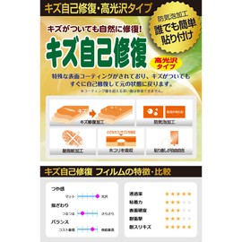 PDA Kobo CMF by Nothing WATCH PRO 2 Compatible with Scratches Self-Healing Protective Film Glossy Made in Japan