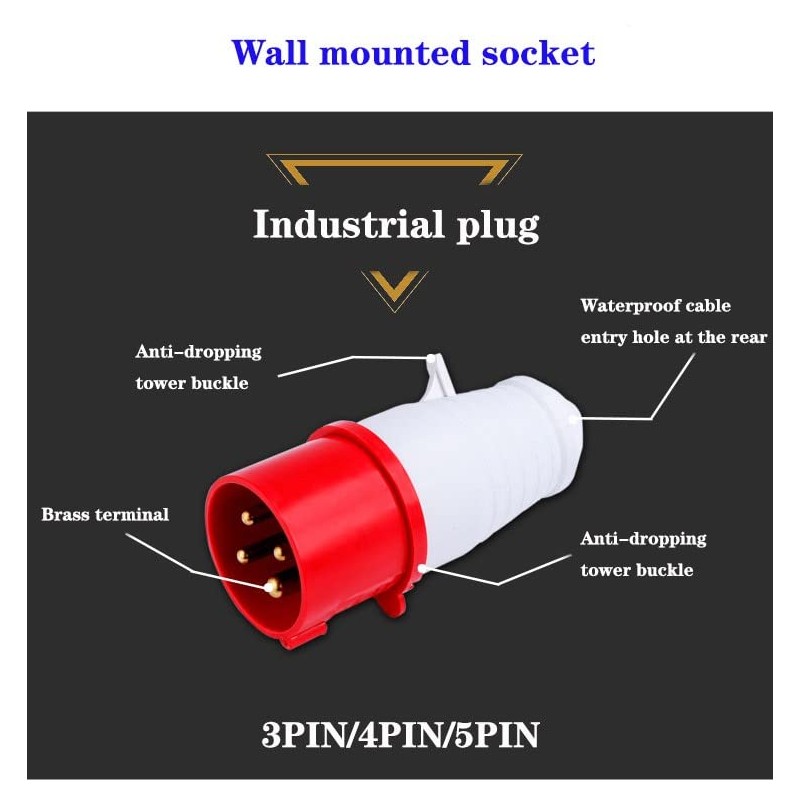 ExcInter 5PIN 16A Industrial Plug Socket 2P+E Weatherproof IP44 for