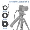 JJC 5M Connecting Cable SR-F2 Remote Commander TP-F2/ TP-F2K Remote