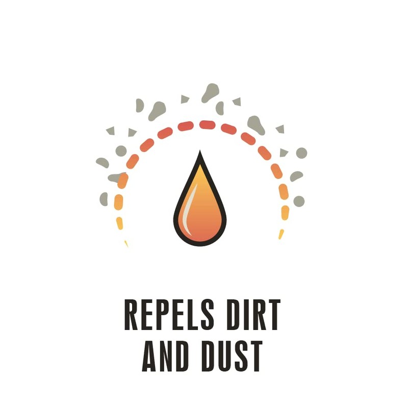 Howes Multi-Purpose Lubricator & Penetrating Oil, 11oz