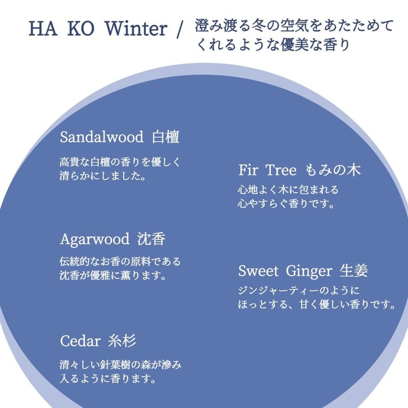 HAKO Leaf Incense, Hako, Winter, 5 Pieces, Paulownia Box, 1712,