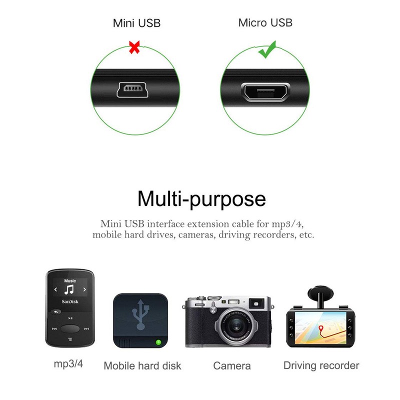 A50 Charging Cable USB Charging Cord Compatible for Astro A50,A38,A20,MixAmp