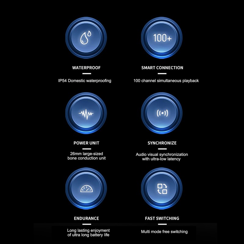 duraMOBI Bone Conduction Speaker Mini Wireless BT 5.0 Speaker True