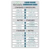 FoxFarm Fox Farm Liquid Nutrient Trio Soil Formula - Big