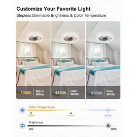 Ceiling Fans with Lights, Socket Fan Light with Remote Control, Dimmable Brightness 3000K-6500K Memory, Socket Modern Flush Mount Low Profile Ceiling Fan for Bedroom, Small Living Room, Kitchen White
